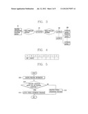 APPARATUS, METHOD FOR CONTROLLING ONE OR MORE OUTDOOR DEVICES, AND AIR     CONDITIONING SYSTEM HAVING THE SAME diagram and image