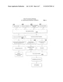 SATELLITE-BASED AUTOMATIC STEERING SYSTEM diagram and image