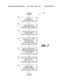 Regenerative Braking Feedback Display And Method diagram and image