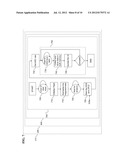 Collecting Control Source Electromagnetic Signals diagram and image