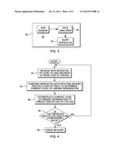 SYSTEM, METHOD AND PROGRAM FOR EARLY DETECTION OF FAN FAILURE BY     MONITORING GREASE DEGRADATION diagram and image