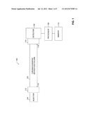 Gas Chromatographic Analysis Method and System diagram and image