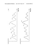 Gas Chromatographic Analysis Method and System diagram and image