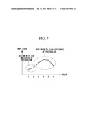 DEPOSIT MEASUREMENT APPARATUS, DEPOSIT MEASUREMENT METHOD, AND     COMPUTER-READABLE STORAGE MEDIUM STORING DEPOSIT MEASUREMENT PROGRAM diagram and image