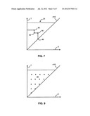 COMPENSATING FOR HYSTERESIS diagram and image