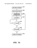 VOLTAGE-DRIVEN INTELLIGENT CHARACTERIZATION BENCH FOR SEMICONDUCTOR diagram and image