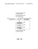 VOLTAGE-DRIVEN INTELLIGENT CHARACTERIZATION BENCH FOR SEMICONDUCTOR diagram and image