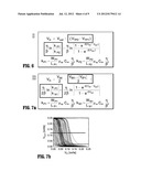 Circuits and Methods for Characterizing Random Variations in Device     Characteristics in Semiconductor Integrated Circuits diagram and image