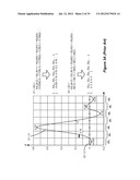 Recursive Summation Algorithms Useful for Statistical Signal Analysis of     Transmission of Signals in a Computer System diagram and image