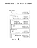 Recursive Summation Algorithms Useful for Statistical Signal Analysis of     Transmission of Signals in a Computer System diagram and image