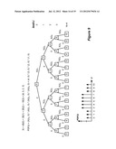 Recursive Summation Algorithms Useful for Statistical Signal Analysis of     Transmission of Signals in a Computer System diagram and image