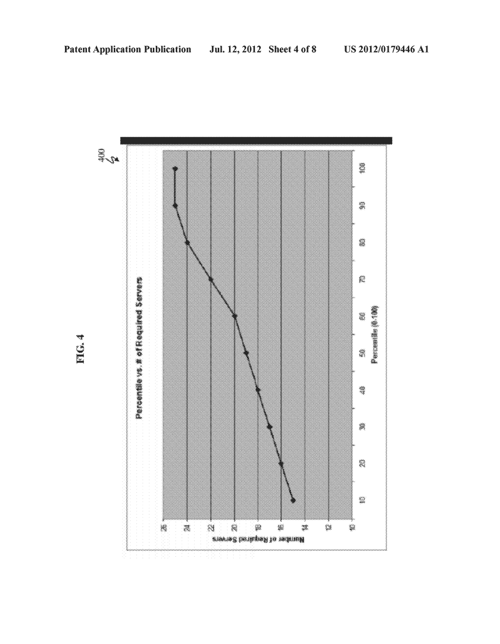 RAPIDLY DETERMINING FRAGMENTATION IN COMPUTING ENVIRONMENTS - diagram, schematic, and image 05