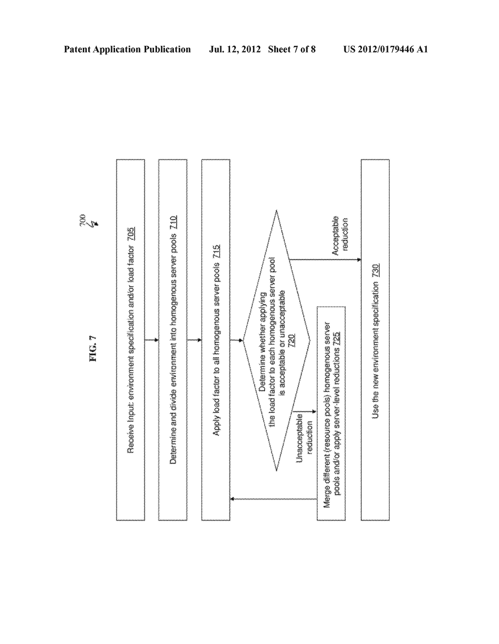 RAPIDLY DETERMINING FRAGMENTATION IN COMPUTING ENVIRONMENTS - diagram, schematic, and image 08