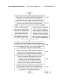 Hybrid Simulation System and Method diagram and image