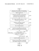 Hybrid Simulation System and Method diagram and image