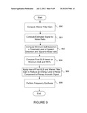 METHOD FOR JOINTLY OPTIMIZING NOISE REDUCTION AND VOICE QUALITY IN A MONO     OR MULTI-MICROPHONE SYSTEM diagram and image