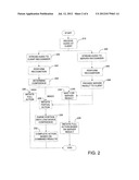 CONFIGURABLE SPEECH RECOGNITION SYSTEM USING MULTIPLE RECOGNIZERS diagram and image