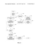 CONFIGURABLE SPEECH RECOGNITION SYSTEM USING MULTIPLE RECOGNIZERS diagram and image