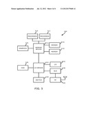 Automatic Dominant Orientation Estimation In Text Images Based On     Steerable Filters diagram and image