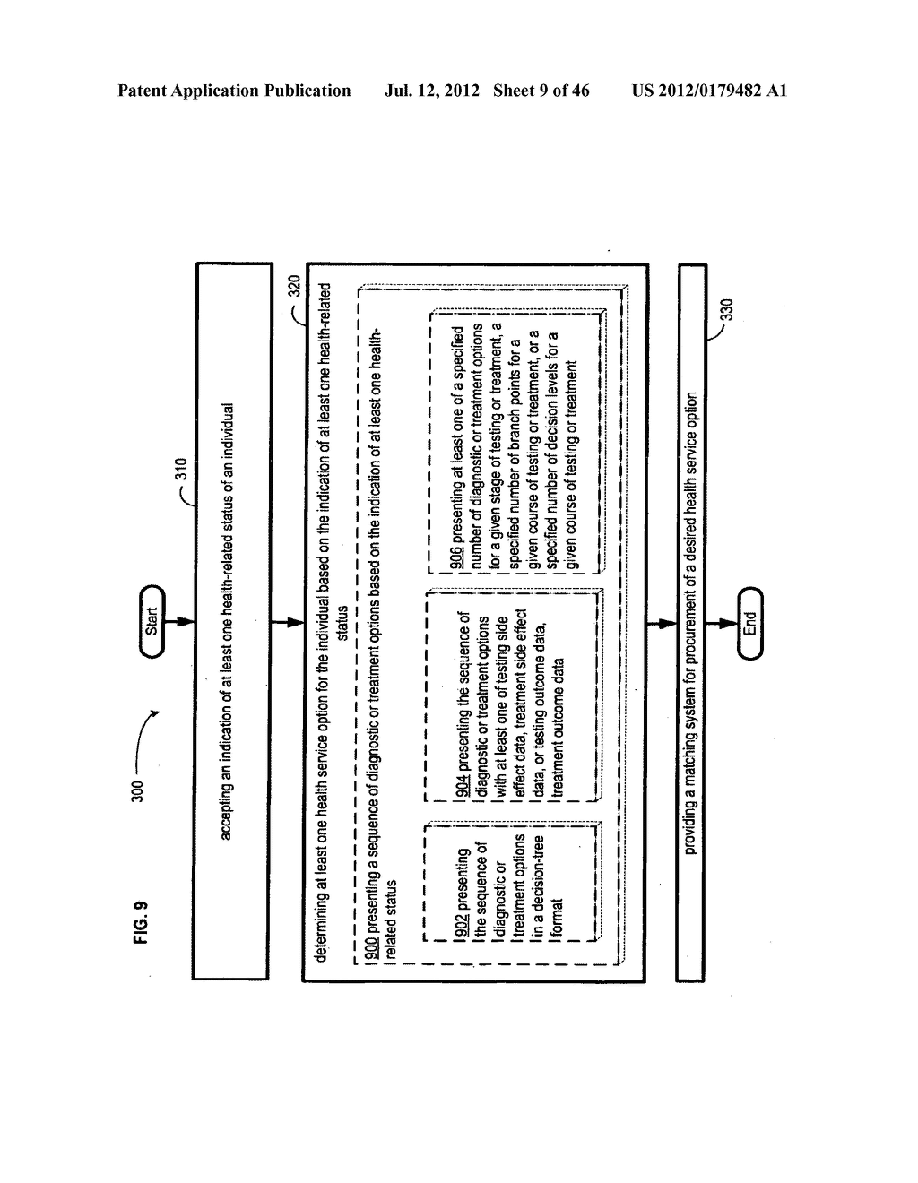 Computational systems and methods for health services planning and     matching - diagram, schematic, and image 11