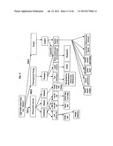 Computational systems and methods for health services planning and     matching diagram and image