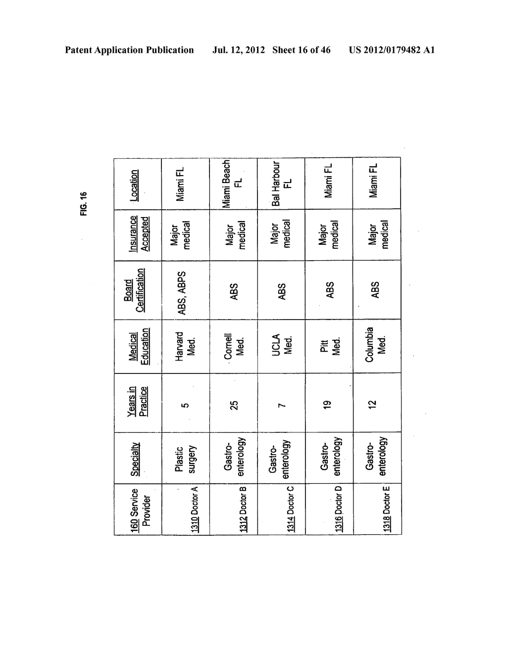 Computational systems and methods for health services planning and     matching - diagram, schematic, and image 18