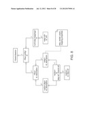 ACCOUNT OPENING FLOW CONFIGURATION COMPUTER SYSTEM AND PROCESS FOR     IMPLEMENTING SAME diagram and image