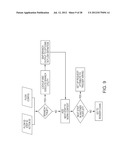 ACCOUNT OPENING FLOW CONFIGURATION COMPUTER SYSTEM AND PROCESS FOR     IMPLEMENTING SAME diagram and image