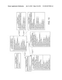 ACCOUNT OPENING FLOW CONFIGURATION COMPUTER SYSTEM AND PROCESS FOR     IMPLEMENTING SAME diagram and image