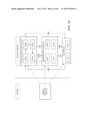 ACCOUNT OPENING FLOW CONFIGURATION COMPUTER SYSTEM AND PROCESS FOR     IMPLEMENTING SAME diagram and image