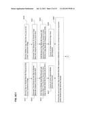 System and Method for Creating and Managing Campaigns of Electronic     Promotional Content, Including Networked Distribution and Redemption of     Such Content diagram and image