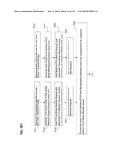 System and Method for Creating and Managing Campaigns of Electronic     Promotional Content, Including Networked Distribution and Redemption of     Such Content diagram and image