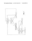 ADDED FEATURES OF HEM/HEG USING GPS TECHNOLOGY diagram and image