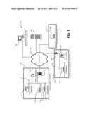 System and Method for Providing Products from Multiple Websites diagram and image