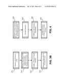 System and Method for Providing Products from Multiple Websites diagram and image