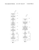 System and Method for Multi-Source Transaction Processing diagram and image