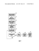 METHOD AND SYSTEM FOR ALLOWING A USER TO CONTROL THE ORDER IN WHICH     TRANSACTIONS ARE POSTED diagram and image