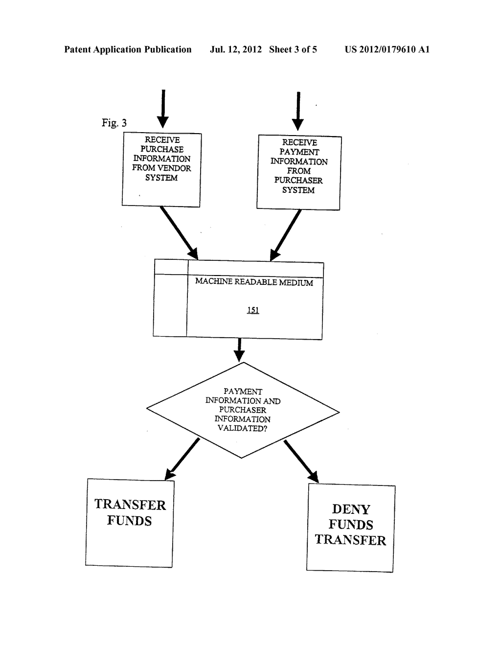 ELECTRONIC PURCHASING AND FUNDS TRANSFER SYSTEMS AND METHODS - diagram, schematic, and image 04