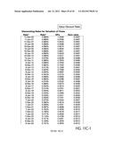 METHODS FOR MEASURING HEDGING VALUE-AT-RISK AND PROFITABILITY diagram and image