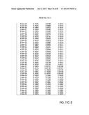 METHODS FOR MEASURING HEDGING VALUE-AT-RISK AND PROFITABILITY diagram and image