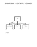 SYSTEM AND METHODS FOR FINDING HIDDEN TOPICS OF DOCUMENTS AND PREFERENCE     RANKING DOCUMENTS diagram and image