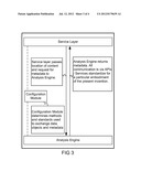 Automated Metadata Generation of Learning and Knowledge Objects diagram and image