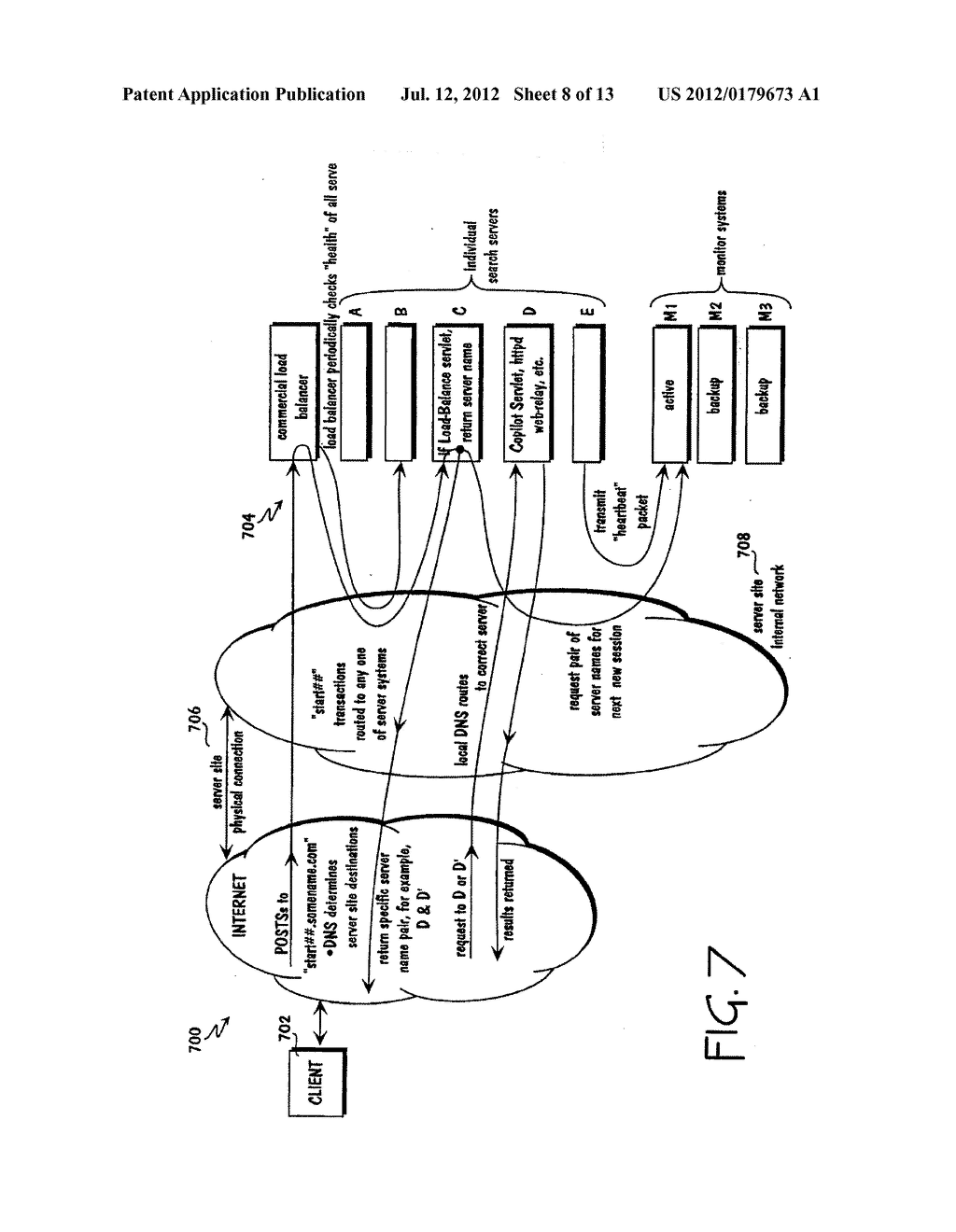PROFITABILITY BASED RANKING OF SEARCH RESULTS FOR LODGING RESERVATIONS - diagram, schematic, and image 09