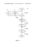 PROFITABILITY BASED RANKING OF SEARCH RESULTS FOR LODGING RESERVATIONS diagram and image