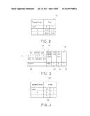 SEMANTIC ASSOCIATIONS IN DATA diagram and image