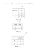 SEMANTIC ASSOCIATIONS IN DATA diagram and image