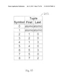 SEMANTIC ASSOCIATIONS IN DATA diagram and image