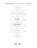 SEMANTIC ASSOCIATIONS IN DATA diagram and image