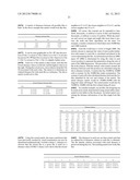 SEMANTIC ASSOCIATIONS IN DATA diagram and image