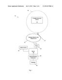 METHOD FOR SORTING AND DISPLAYING DATA ON A PORTABLE ELECTRONIC DEVICE diagram and image